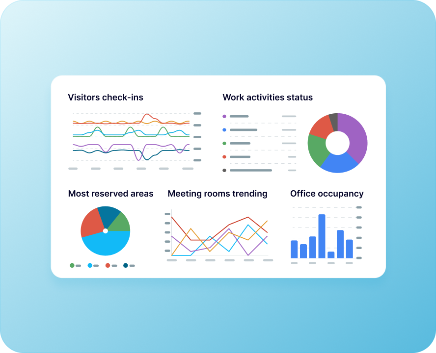 Make sense of your data